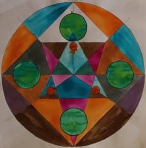 Mandala focus